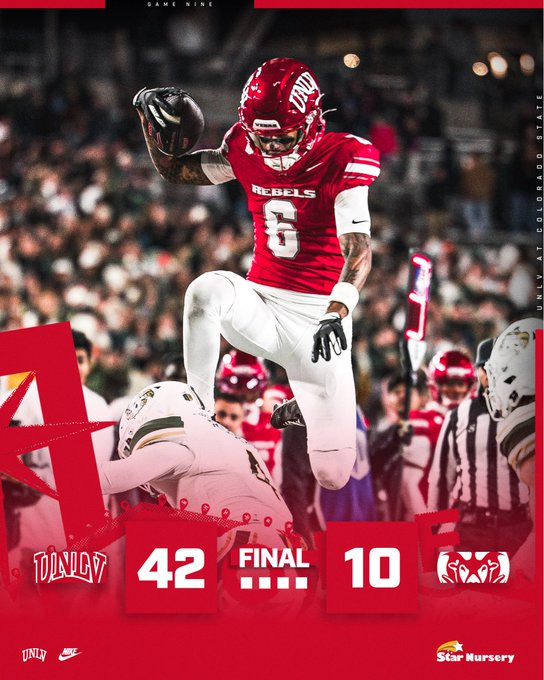 Rebels Reset: UNLV Erupts for 571 Yards, Destroys Colorado State 42-10 in Fort Collins