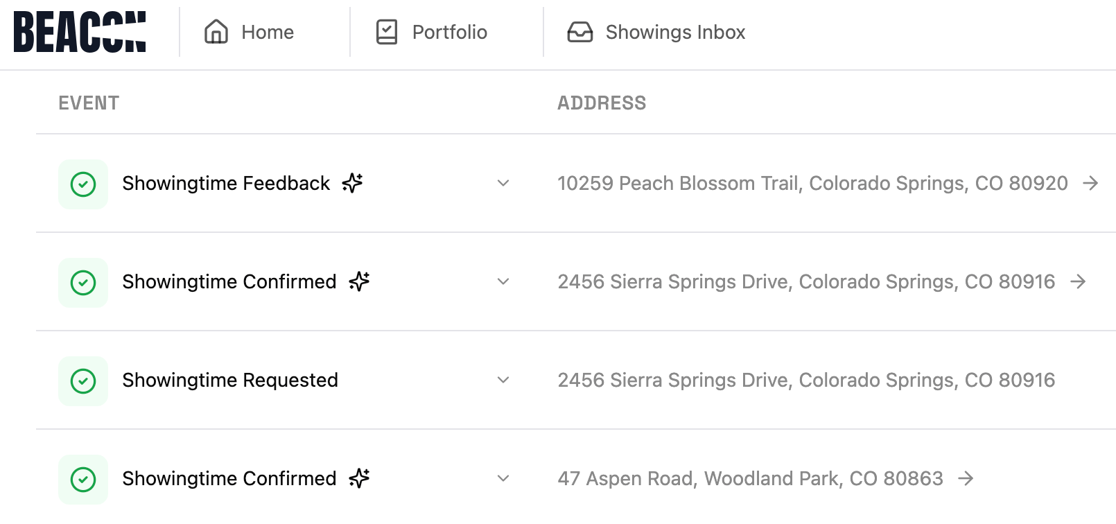 15,937 showings logged. None of them automatically. Until now.