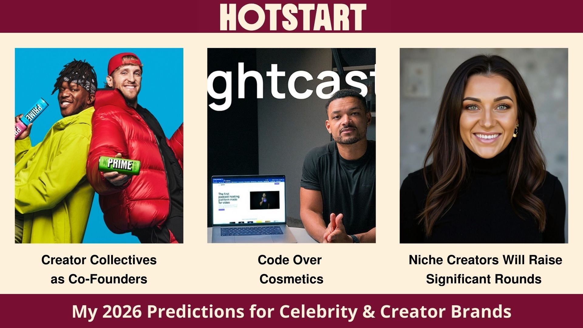 My 2026 Predictions for Celebrity & Creator Brands