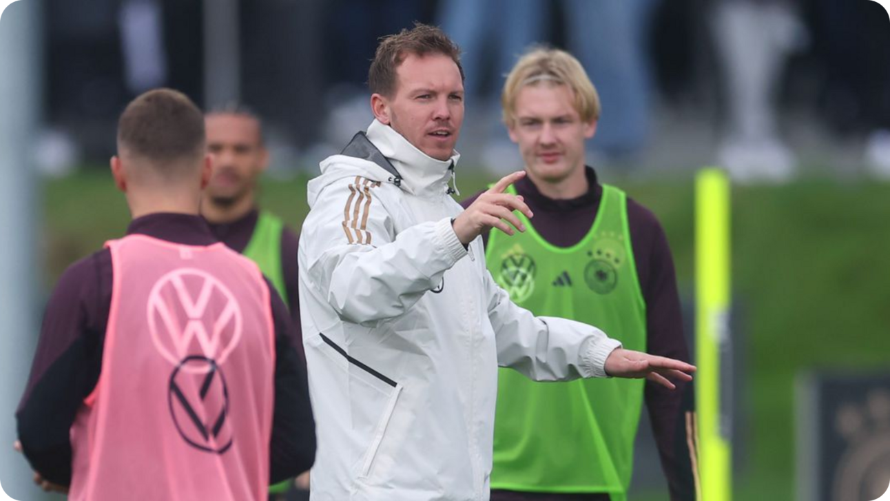 ❓Which Football Style Suits My Team?