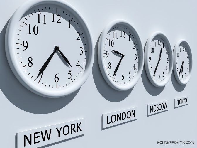 Time Zone Collapse: The End of 9‐to‐5 as We Know It