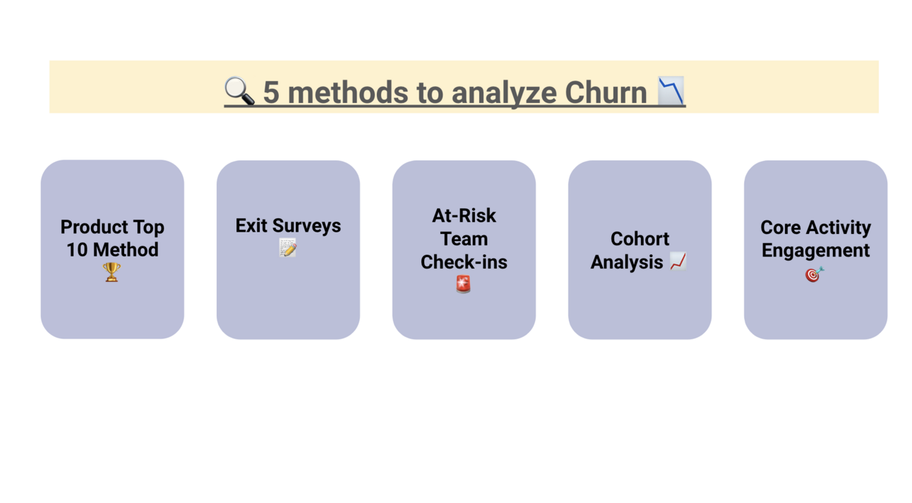 5 churn analysis methods