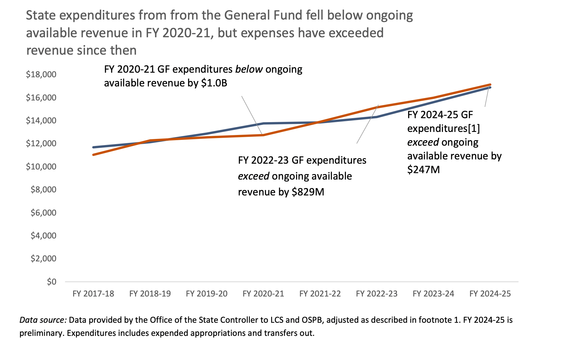 Weekly Health Policy Briefing 04/02/2026  