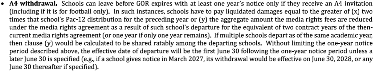 Who wants to see San Diego State's term sheet with the Pac-12?