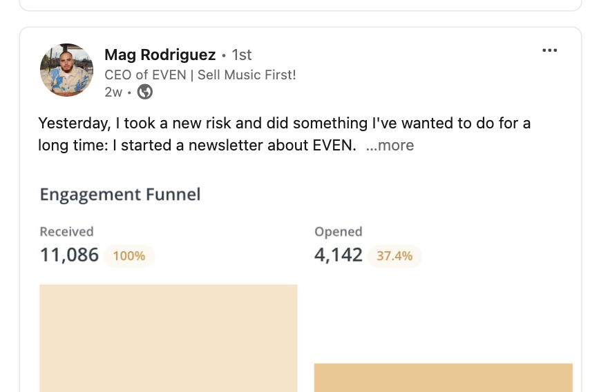 Updated Investors are Activated Investors