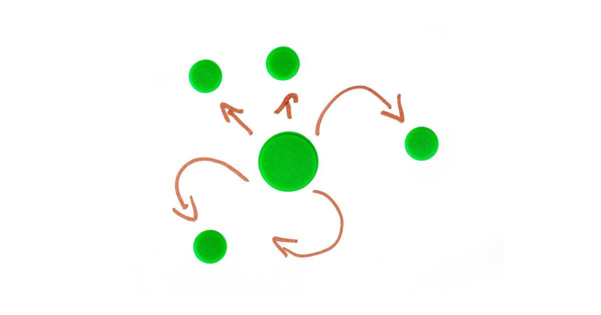 The LinkedIn Outbound Advantage