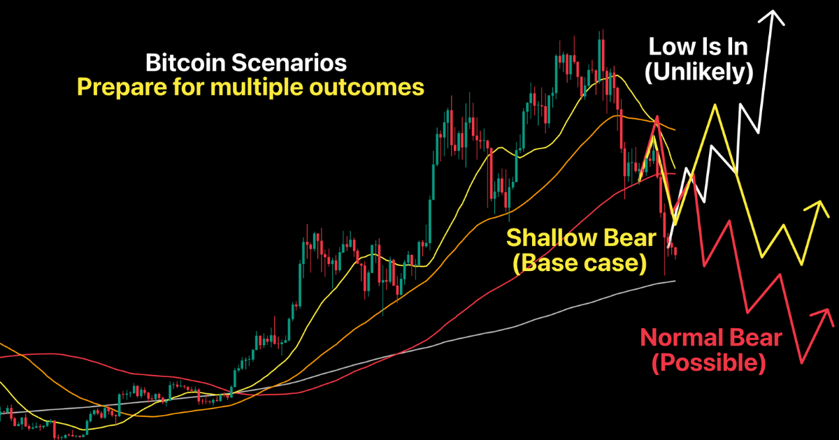 The Battle Continues