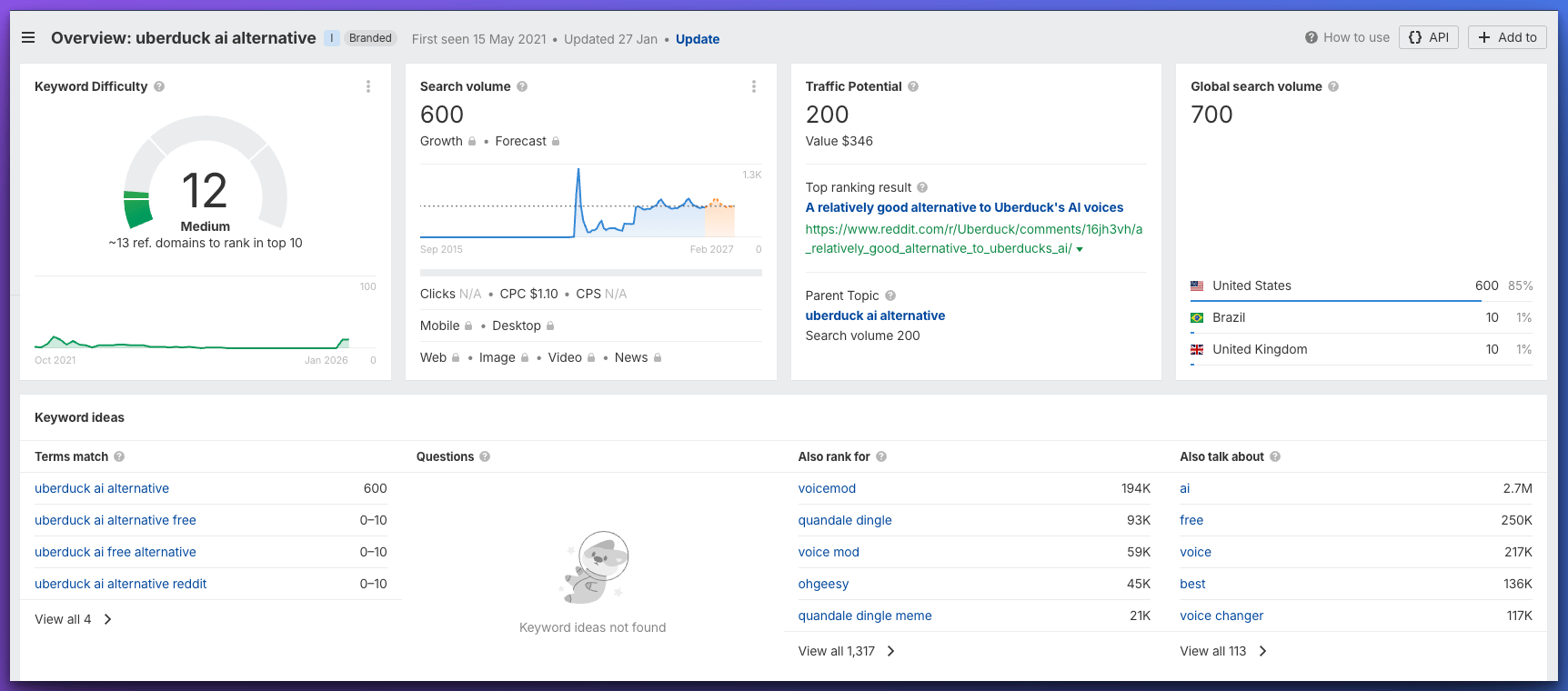 🎤 AI music generator...