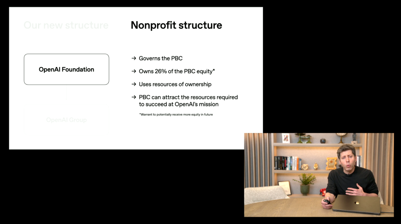 ⚡🔋OpenAI plans AI research assistant by 2026, superintelligence by 2028