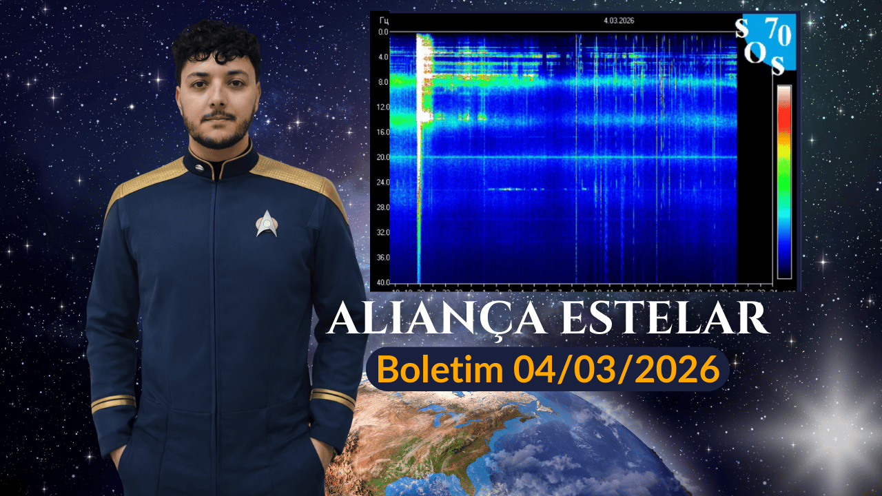 Boletim da Terra – 04/03/2026