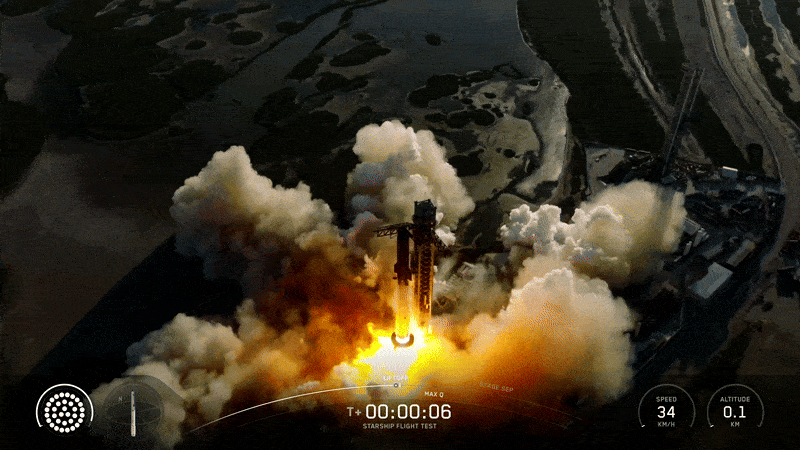 We’re Closer to Mars Than You Think