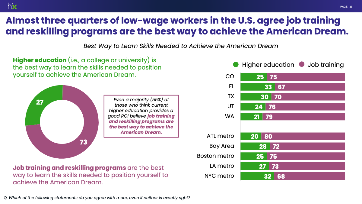 Interesting Reads This Week