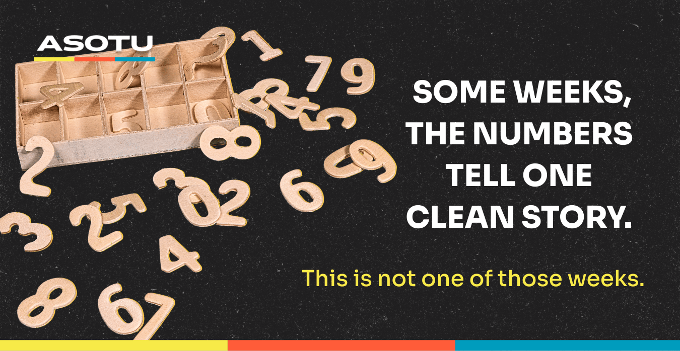 Auto Market Snapshot: Strong Used Demand, Softer Consumer Confidence