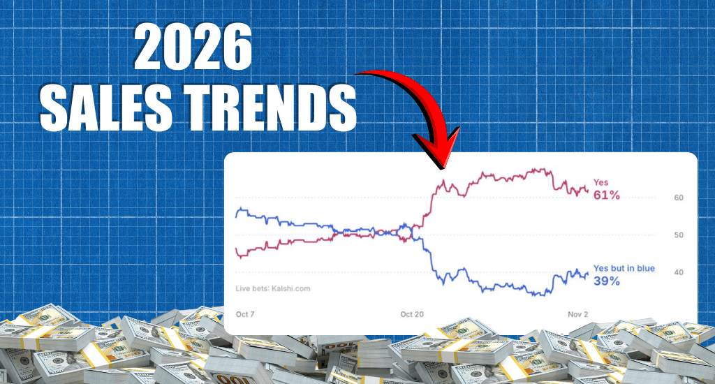 4 Sales Trends That Will Define 2026