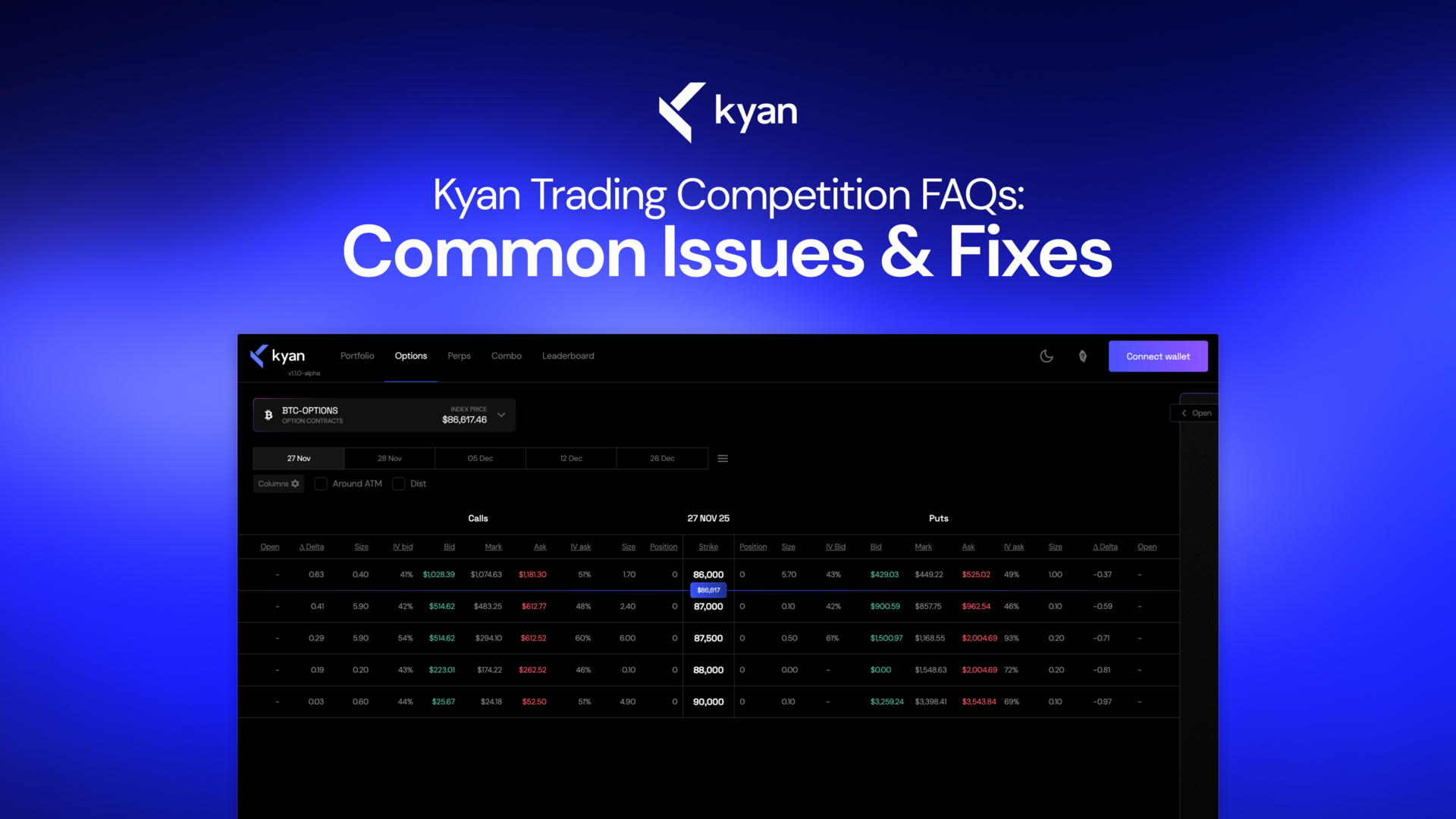 Kyan Trading Competition: Stage 1 FAQs