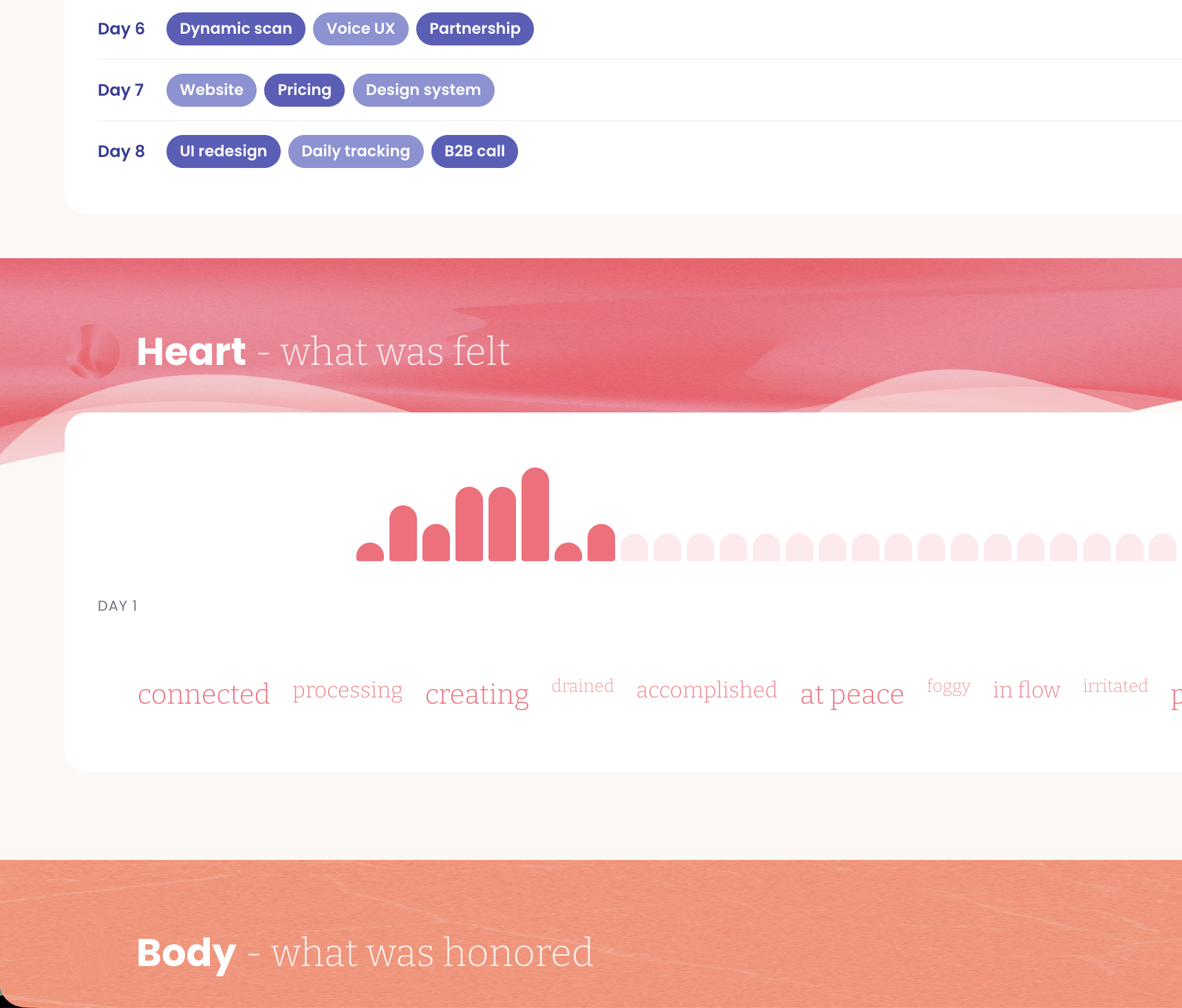 AI should push you back into the real world 💫