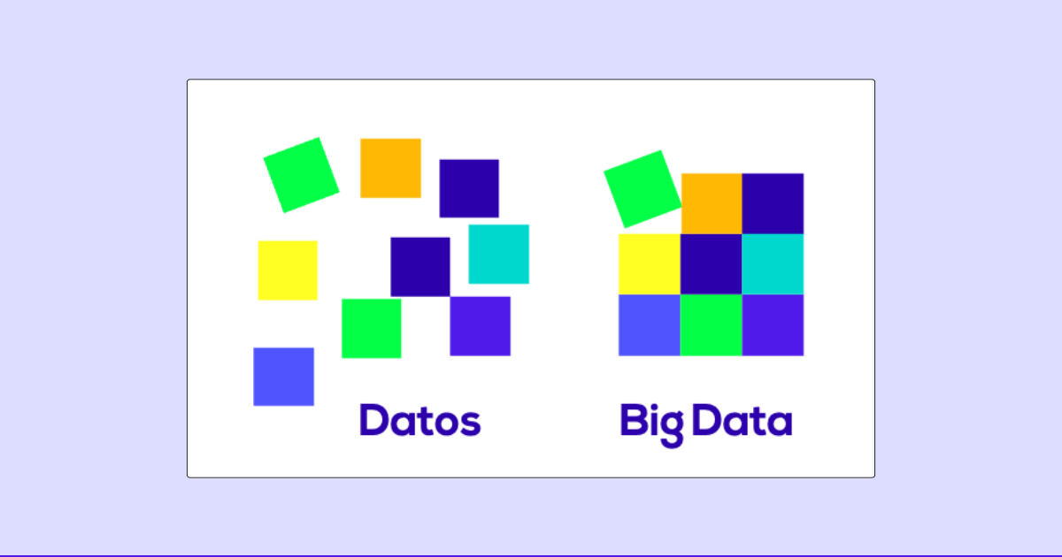 Como aprovechar la Big Data para optimizar tu fábrica