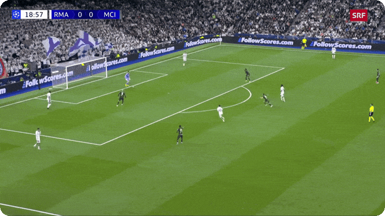 ⚽The Long Ball as a Weapon