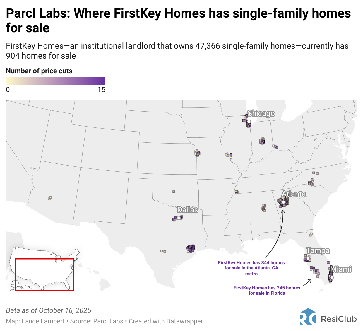 Institutional landlords were net sellers of 3,038 single-family homes in the first half of 2025