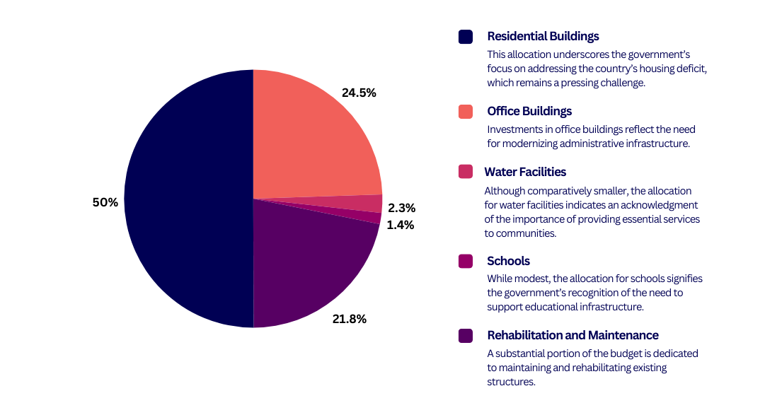Your Easy Sunday Catch-Up with NHM