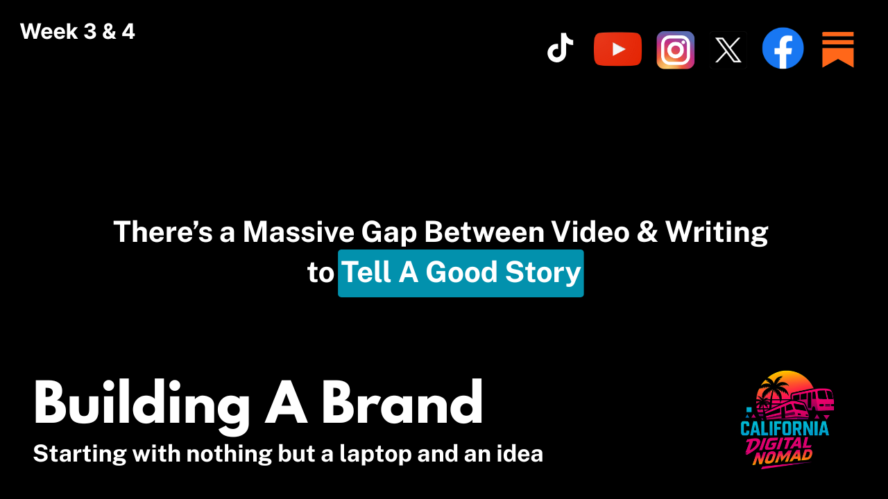 Week 3 & 4: The Huge Learning Curve to Creating Content As A Beginner