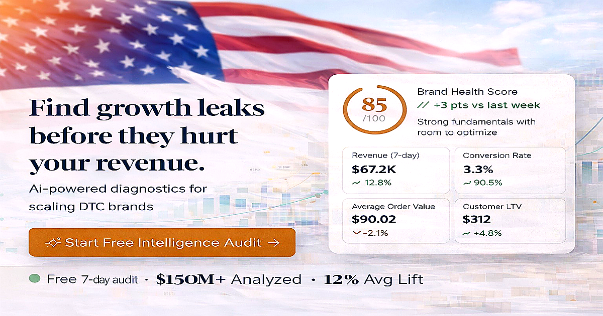   📊 Audit Your Commerce Intelligence.