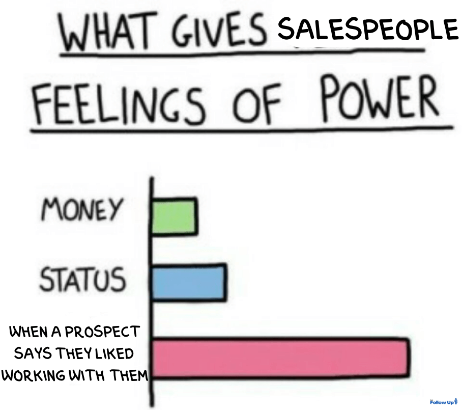Why Great Sales People Don’t Need to Be Likable  