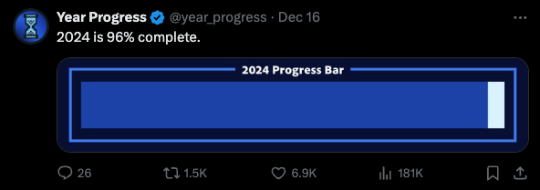 💧O mais mais da web em 2024