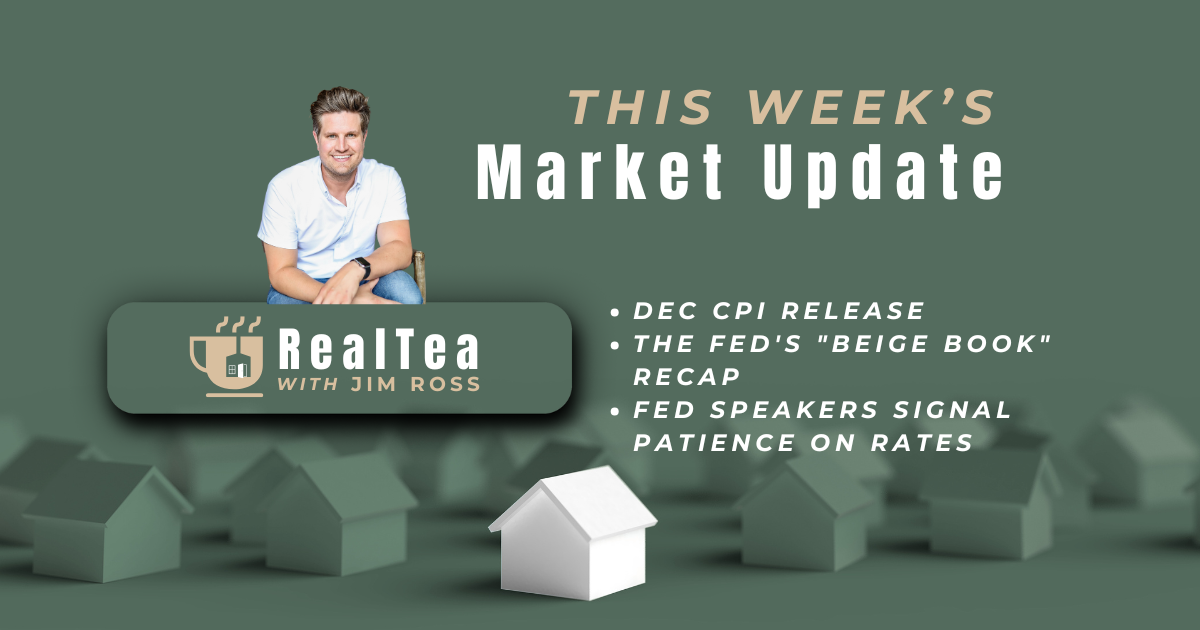 🍵 Market Update 01/20 │ Inflation Update, Fed 'Beige Book' Released