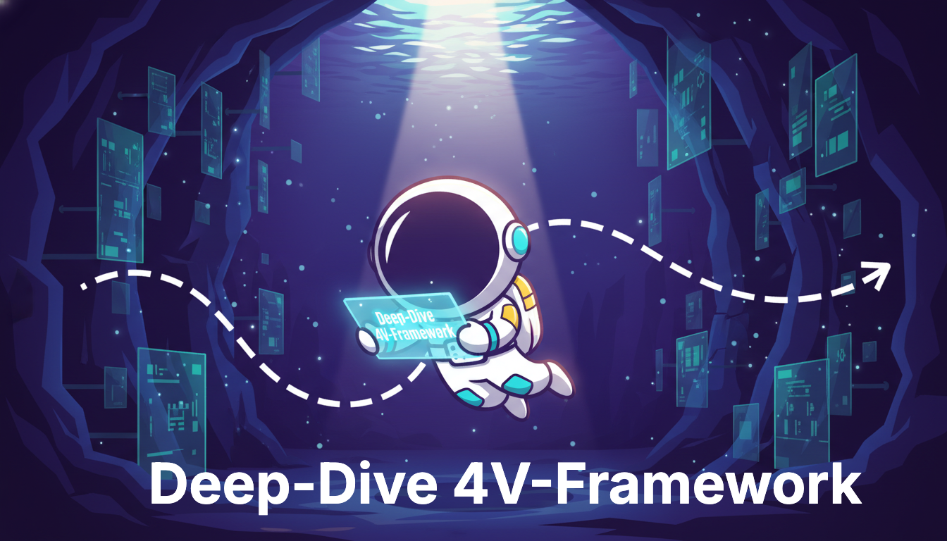 🤿 Deep-Dive: Sicher arbeiten mit AI