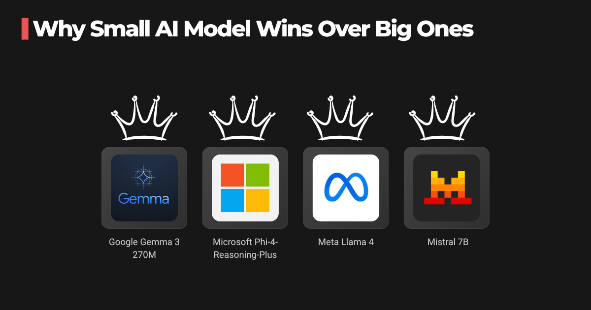 🚀 DECODED: Why Small AI Models Could Derail the $200B Training Titans by 2026