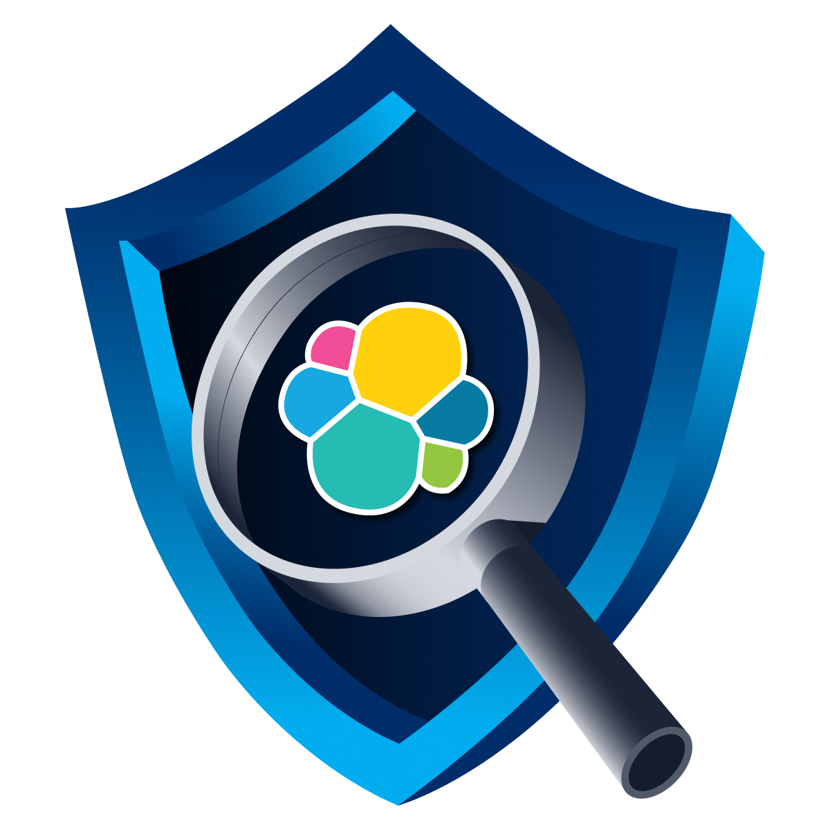 Alert Triage With Elastic Room | TryHackMe