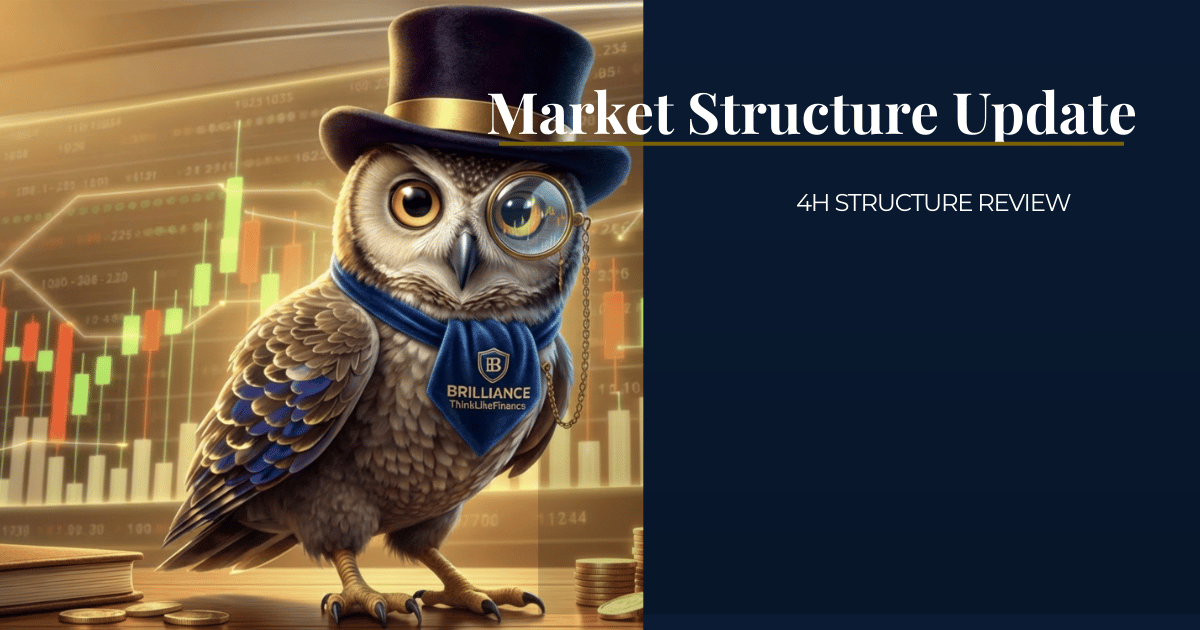 NQ Mini breakdown: Looking at the week ahead through the 4 hour chart