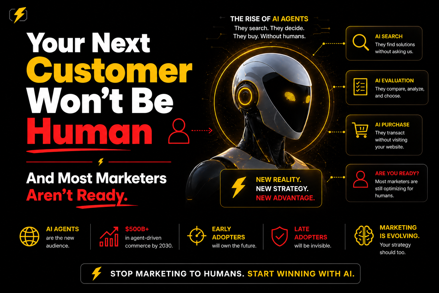 Your Next Customer Won’t Be Human And Most Marketers Aren’t Ready
