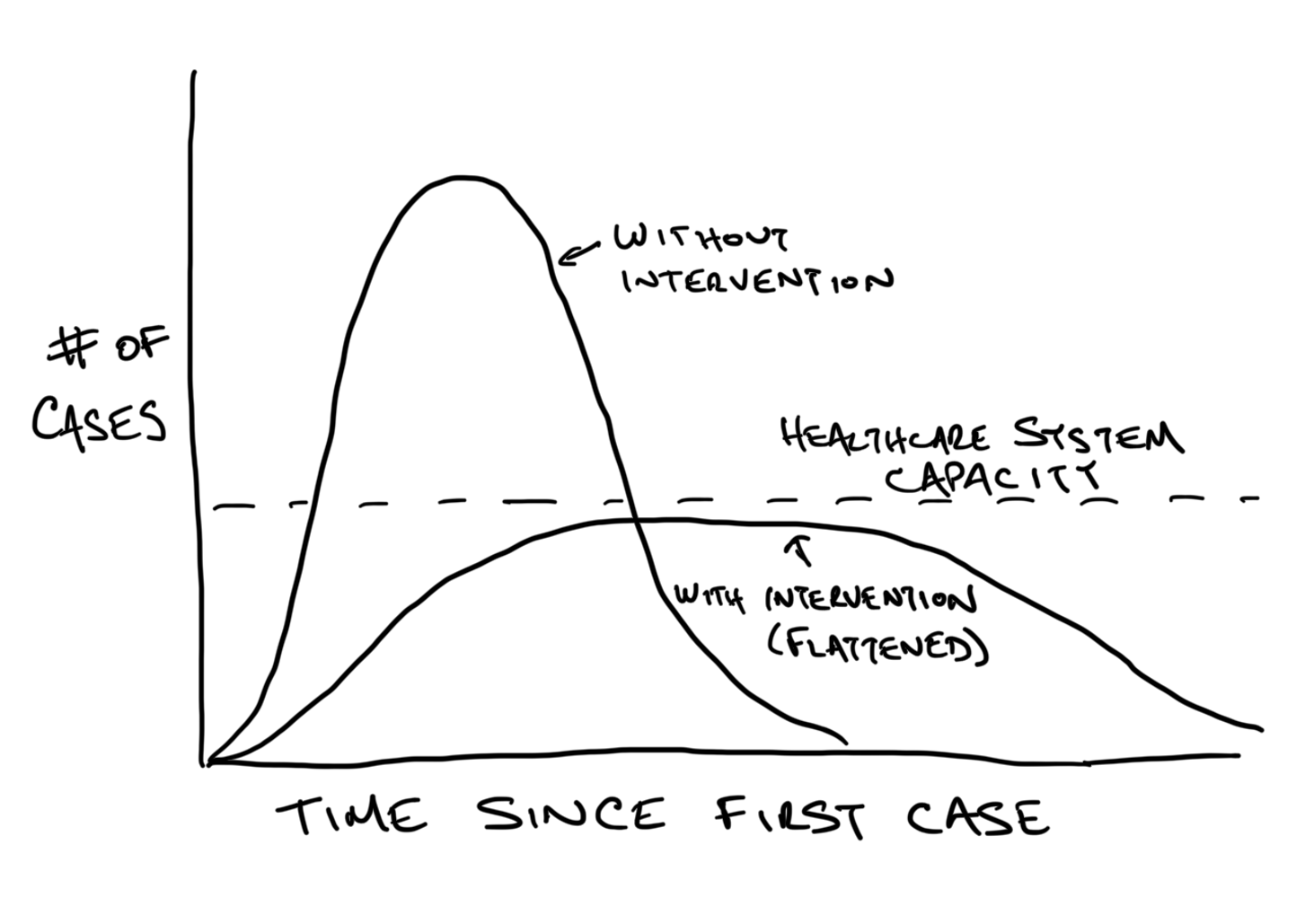 The Thinker's Toolkit