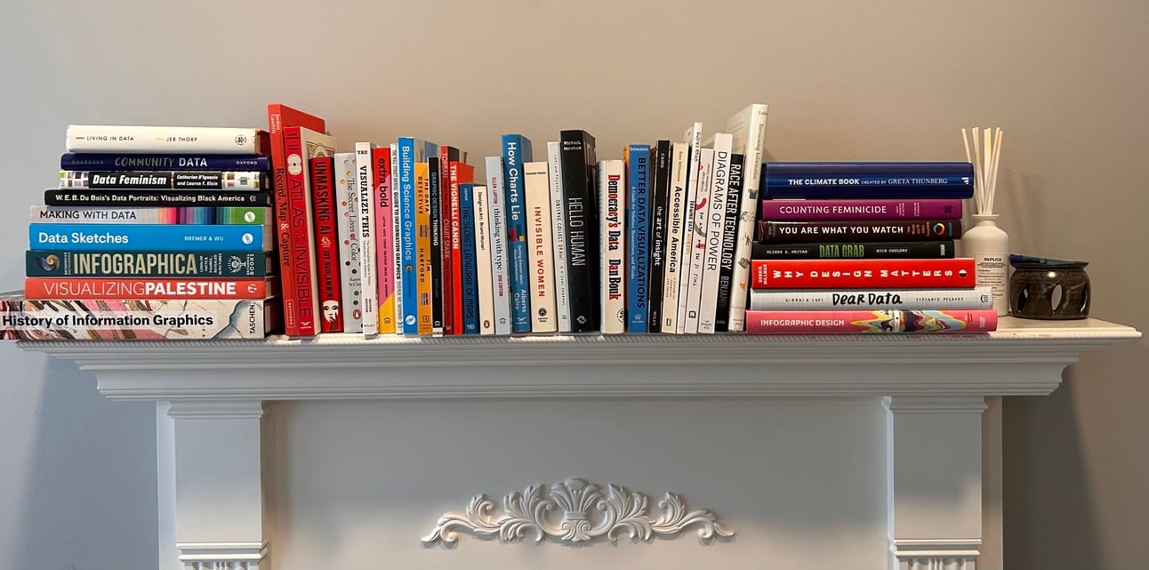 data bookshelf