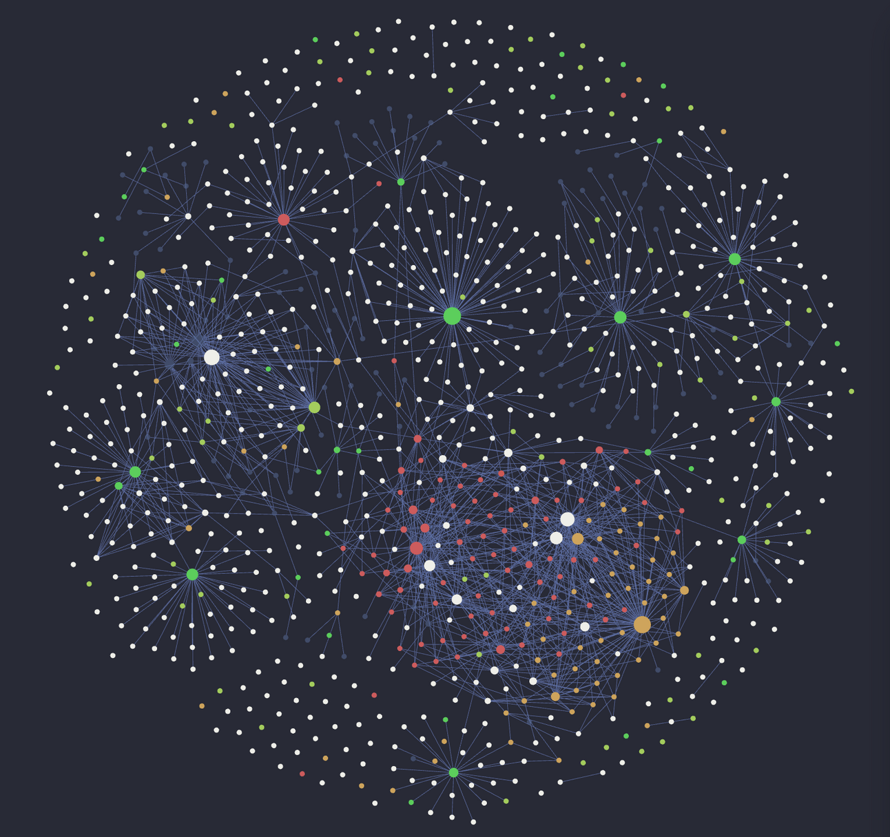 Your Thoughts Have a 3D Shape (Your Brain)