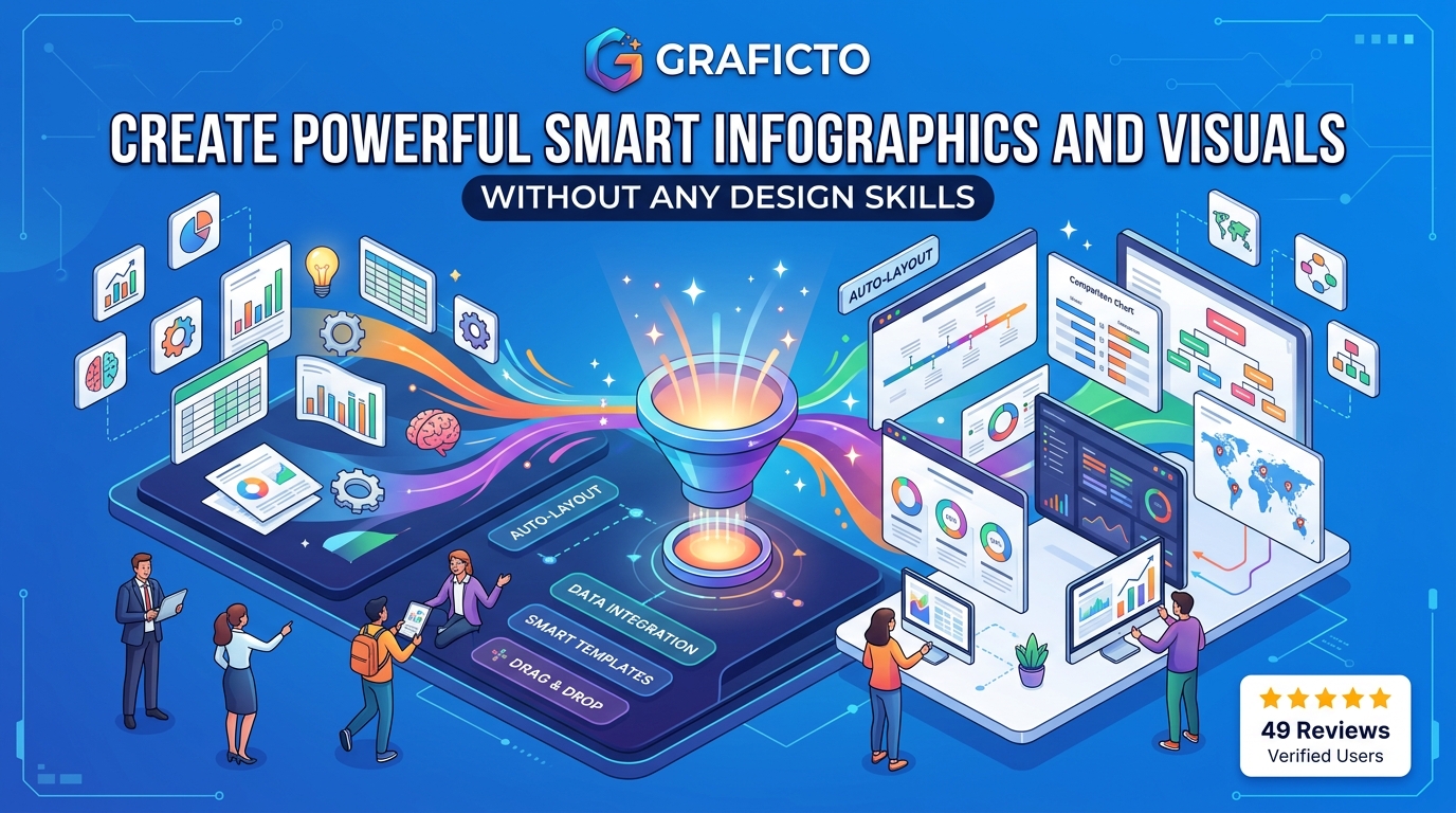 Graficto: Create Powerful Smart Infographics and Visuals Without Any Design Skills – My AppSumo Review