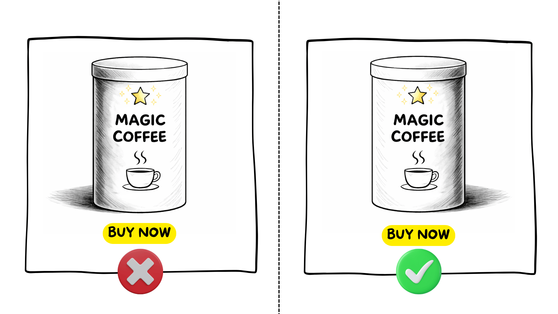 Left vs. right lighting for ads