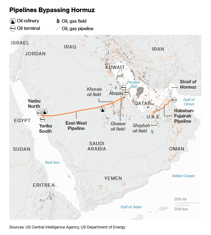 The Impact of the War in Iran on AI