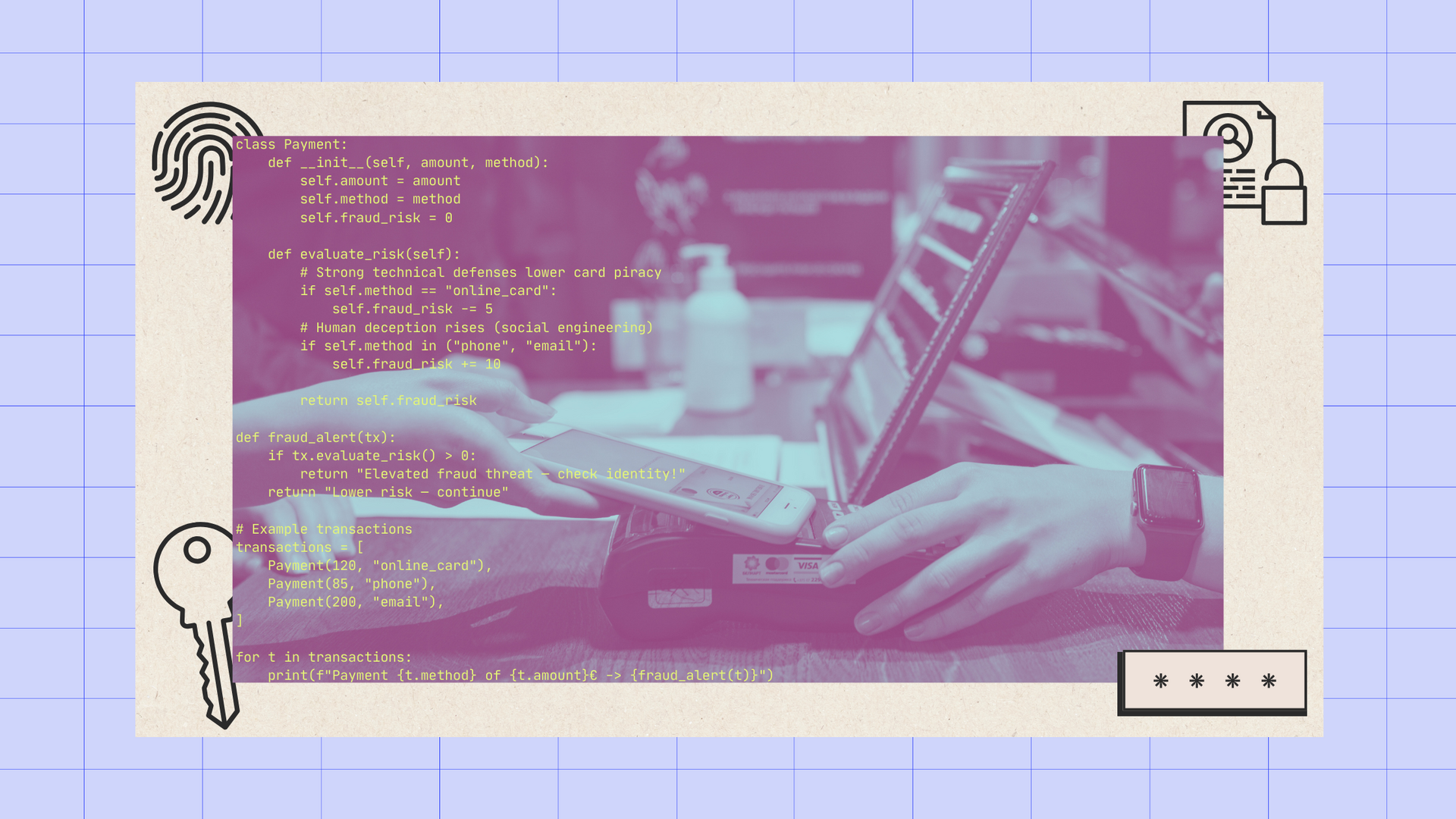 La fraude ne disparaît pas, elle se déplace 
