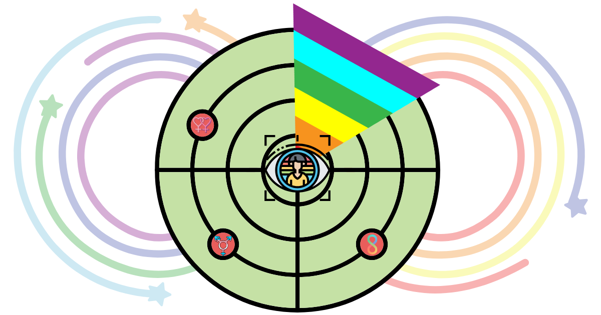 Autism on the Gaydar? Is This a Thing?