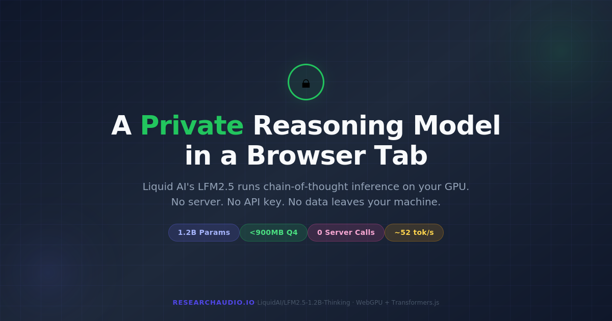 A Private Reasoning Model in a Browser Tab