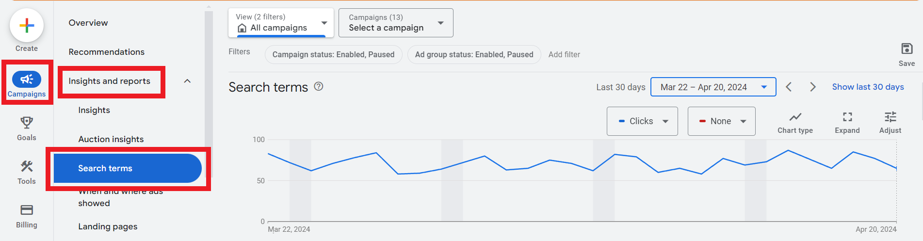 Auto-Mine Negative Keywords in 15 Minutes