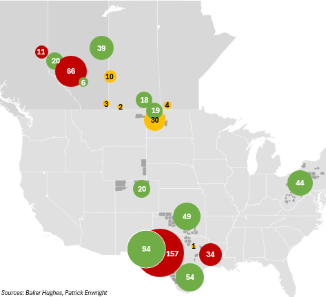 Canada and United States Rig Activity, 10/17/25