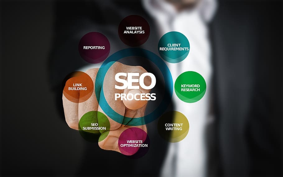 SEO Near Me: Finding the Right Local Partner