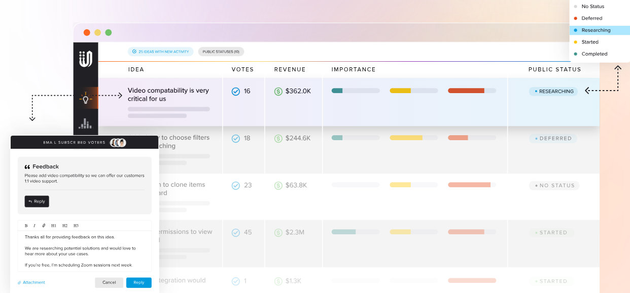 Enhancing Product Evolution: A Comprehensive UserVoice Platform Review