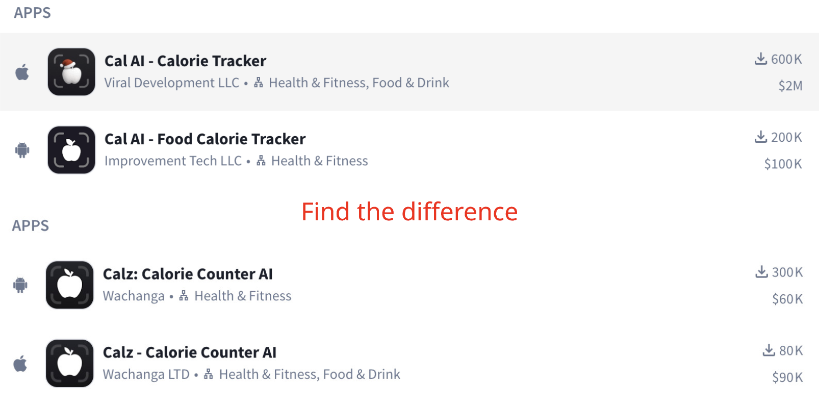 The Cal AI case study: a masterclass in leaving money on the table