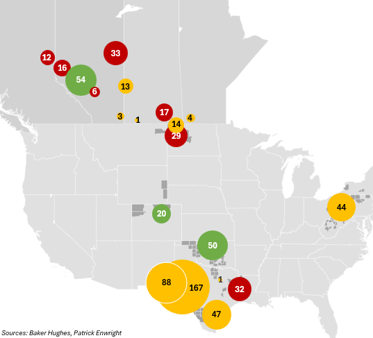 Canada and United States Rig Activity, 8/29/25