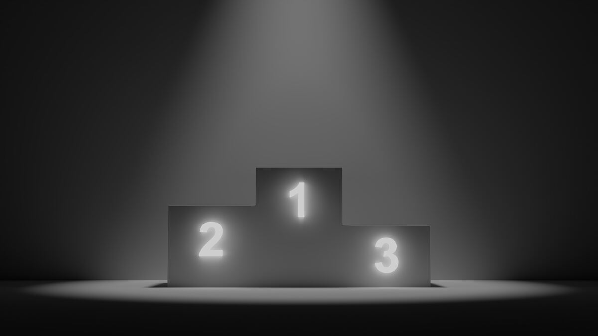 100 investors, 5 finalists